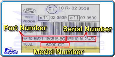 ford radio code generator for v serial numbers